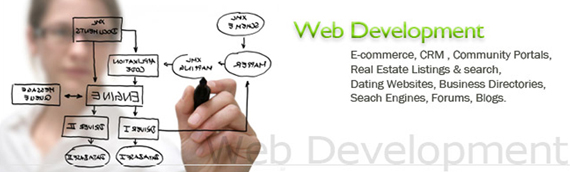 Cheap Indian Web Development Company